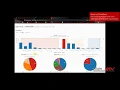 Virtual Patching For Web Application Firewall ModSecurity