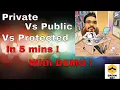 Private vs Public vs Protected - Access modifiers in JAVA