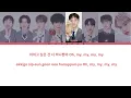 Download Lagu EXO (엑소) LOVE FOOL LYRICS [HAN/ROM] CODED LYRICS