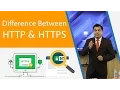 What are the Difference Between HTTP and HTTPS
