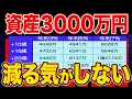【資本主義のバグ】年代別のアッパーマス層 本当の価値はコレ！【NISA・貯金・節約・セミリタイア・FIRE】