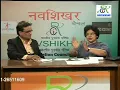Task Analysis Understanding Pre Requisites to a Concept Part 2