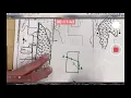 Calculus Optimization Project Design a Pipeline with Minimum Cost Part 1 Rectangle Model