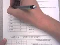 Notes Function Notation with Equations Tables and Graphs