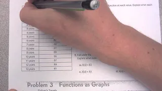 Notes Function Notation with Equations Tables and Graphs