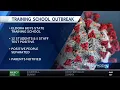 Coronavirus outbreak reported at Iowa s detention center for boys