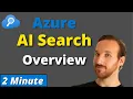 What is Azure AI Search 2 Minute overview - Powering AI Agents RAG Applications