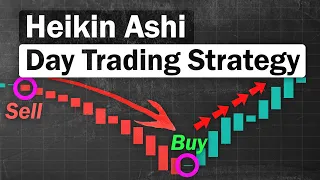 Download BEST Heiken Ashi Strategy For Daytrading Forex (Heikin Ashi Tutorial) MP3