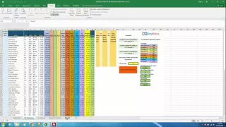 Optimize DraftKings NBA with Multiple Position Eligibilities