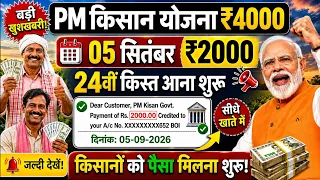 PM Kisan 24rd Installment Date 2026 Official Update | पीएम किसान 24वीं किस्त इस दिन आएगी | PM Kisan