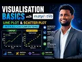 Master Python Data Visualisation Matplotlib tutorial for beginners custom line scatter plots