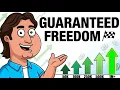 The 5 Networth Milestones That Guarantee Finance Freedom