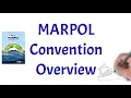 MARPOL Convention Overview