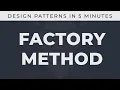 Factory Method - Design Patterns in 5 minutes