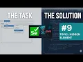 Hidden element Selenium Java Automation Challenge UI Automation