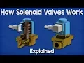 How Solenoid Valves Work - Basics actuator control valve working principle