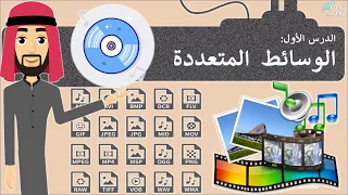 الدرس 1 الوسائط المتعددة مهارات رقمية الثاني المتوسط الفصل الدراسي الثالث 