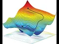 STOCHASTIC GRADIENT DESCENT OPTIMIZER IMPLEMENTATION FROM SCRATCH