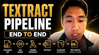 Build a Serverless Contract Processing Pipeline AWS Lambda Textract SQS S3