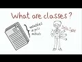Classes Objects and Methods - Java Animate