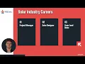 Solar Installer Jobs Soar in 2025 Trends Training Salary Insights RSS Staffing