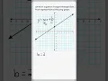 Slope Intercept Form Of A Line