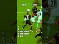 Download Lagu Top 5 Scorpion Goals