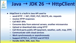 Java JDK 26 HttpClient Call REST APIs Consume data from external servers another microservice