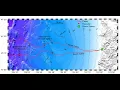 DAS Data Analysis Tutorial in Python