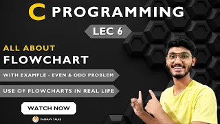 Lec 6 What is Flowchart in Programming C Programming Tutorials 2023