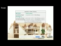 Web 150 Intro to JavaScript jQuery