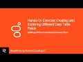 Genesys Cloud Architect Module 4 3 Hands-On Exercise Creating a Data Table