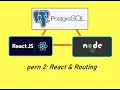 PERN Tutorial 2 Setting up React Frontend and Routing