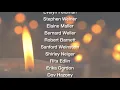 Cincinnati Jewish Community Memorial August 2019-July 2020