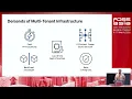 Scaling Btrfs for Cloud Infrastructure Anand Jain Summit 2026 DevOps SRE