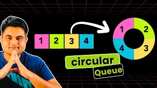 Design Circular Queue LeetCode 622 Medium
