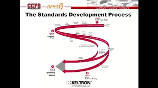 2020 10 08 12 57 Cybersecurity Challenges Addressed in NFPA 72