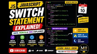 JavaScript Switch Case Somali Date Object Time Conditions