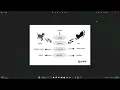Curso de Python 18 - Conceptos POO