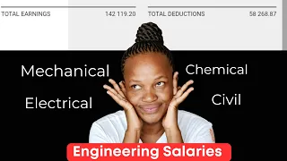 Engineering DIPLOMA salaries in South Africa Civil Mechanical Electrical and Chemical