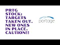 PRTG Stock Year Highs Tested New Highs Projected