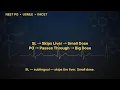 Why Oral Nitrates Need a HIGH Dose First-Pass Metabolism Made Easy NEET PG USMLE INICET