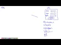 How to write vbscript for any app In