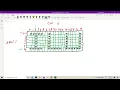How to solve any alphabets pattern In Java alphabet interview questions