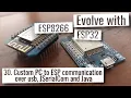 ESP32 ESP8266 - Custom PC to ESP32 ESP8266 communication over usb JSerialCom and Java