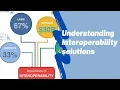 Understanding Interoperability solutions