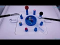Laparoscopy basic training - Beads