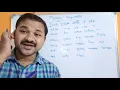 Keywords In Python Programming python reserved words