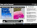 Winter Storm Update - January 21 2026