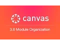 3 6 Module Organization Unit 3 Modules